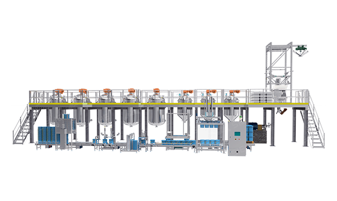 TDS Inline High-speed Disperser